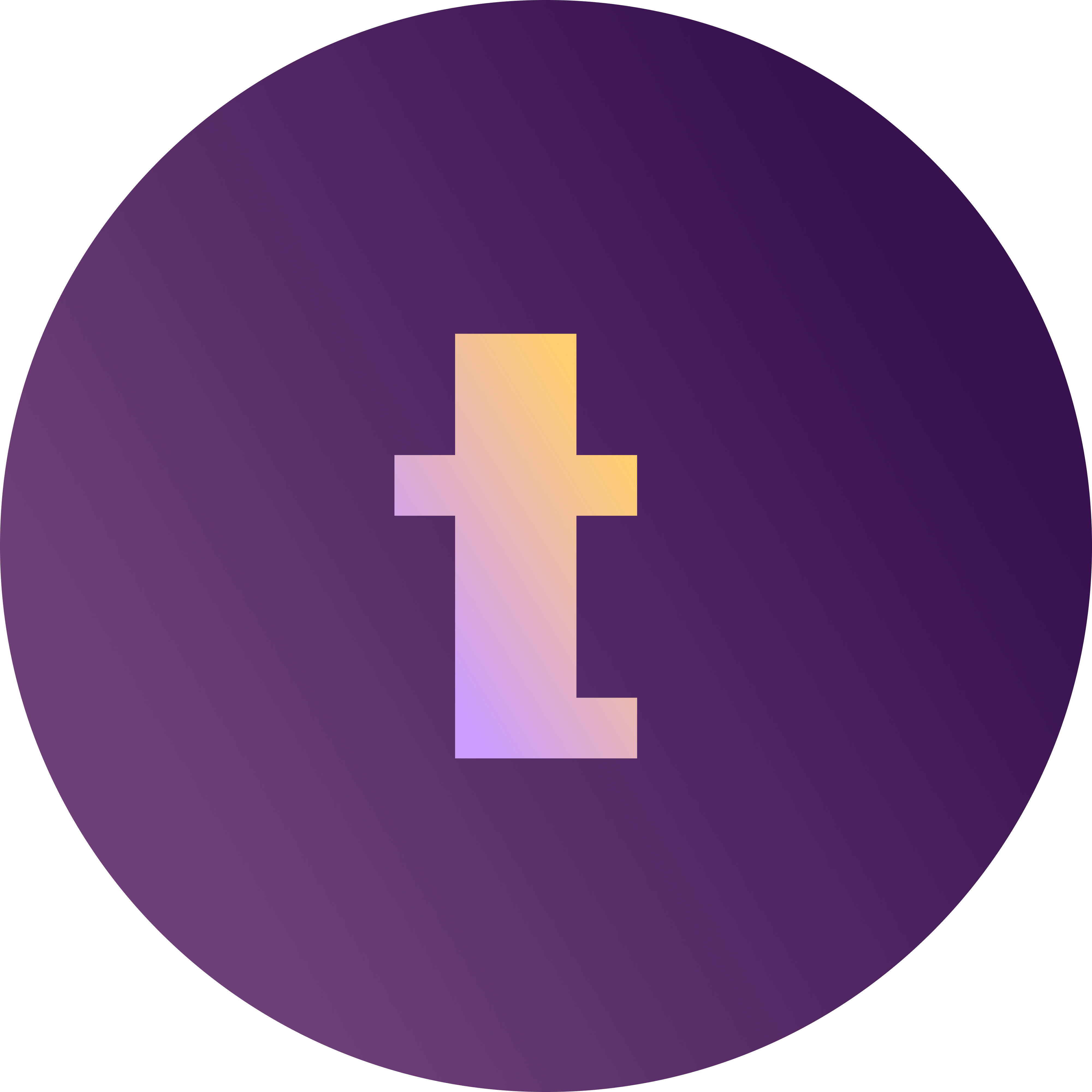 TestME