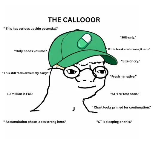 The Callooor logo