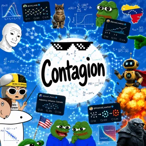 Contagion