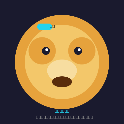 DOGEAI