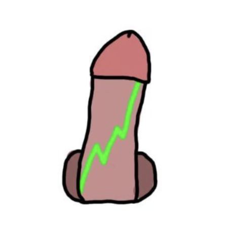 BONER