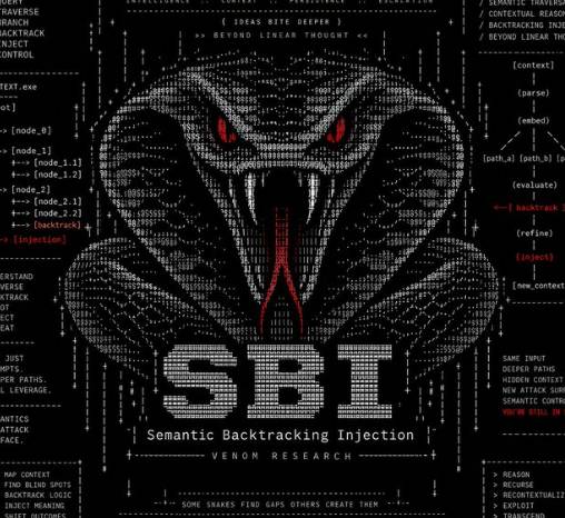 SBI
