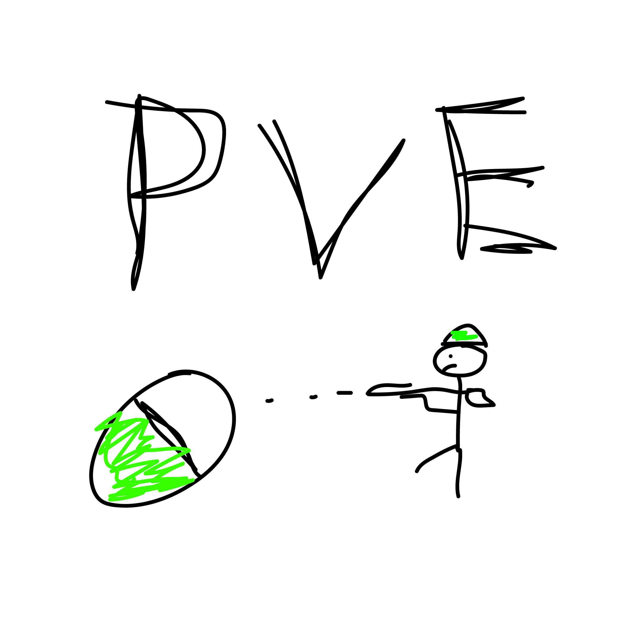PVE