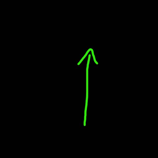 ↑