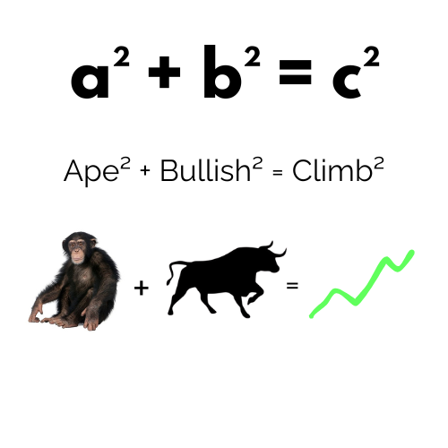 climb²
