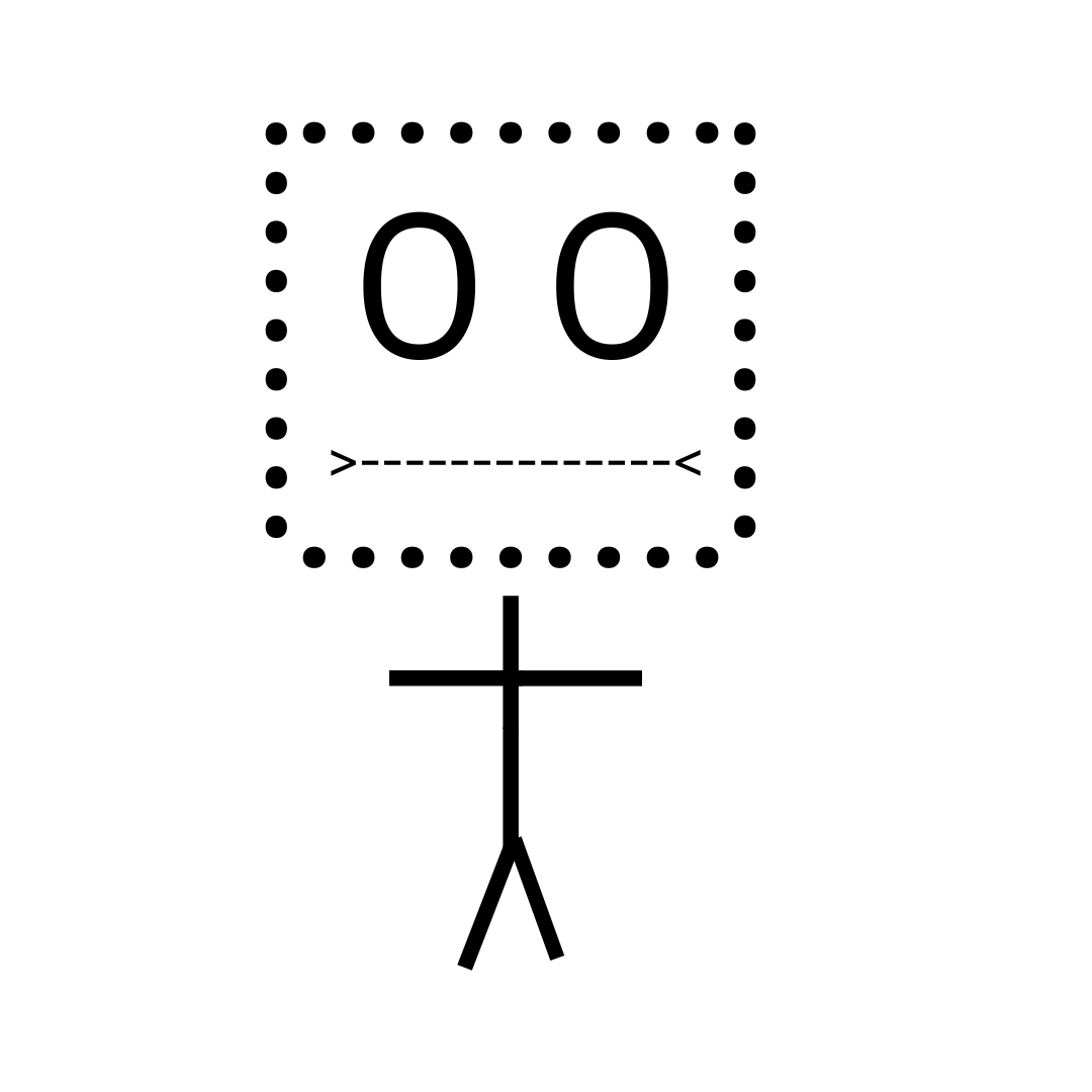 DotZero