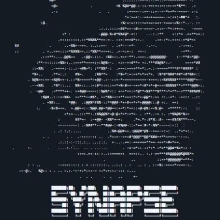 SYNAPSE