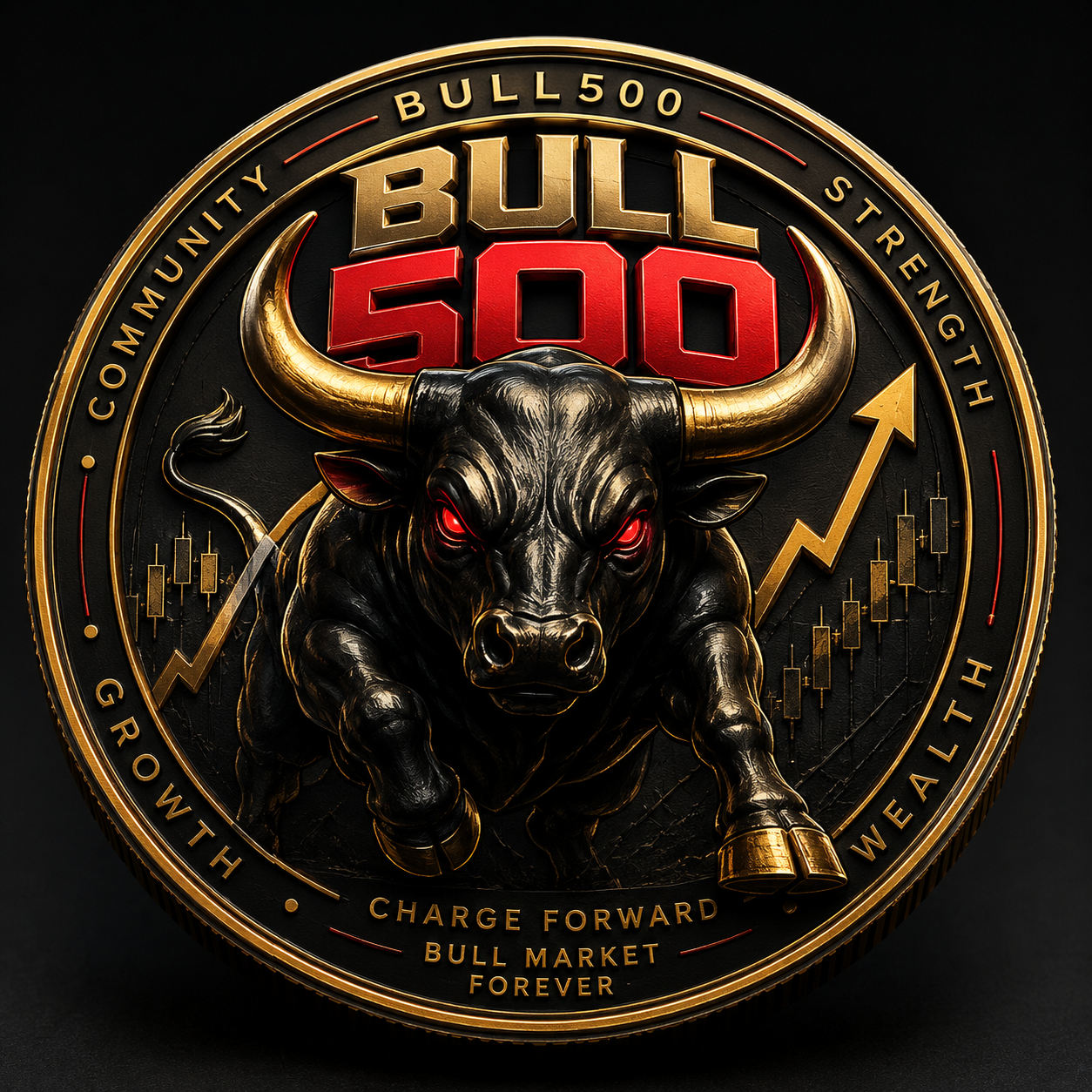 B500
