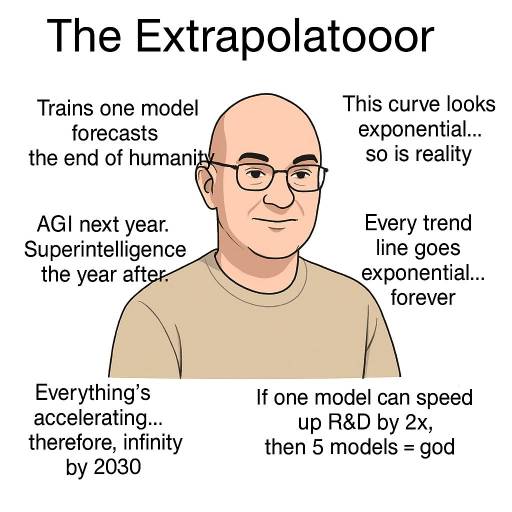 Extrapolatoor