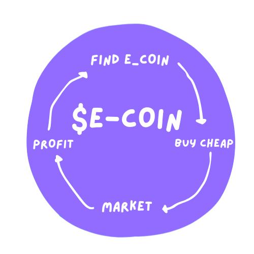ECOIN