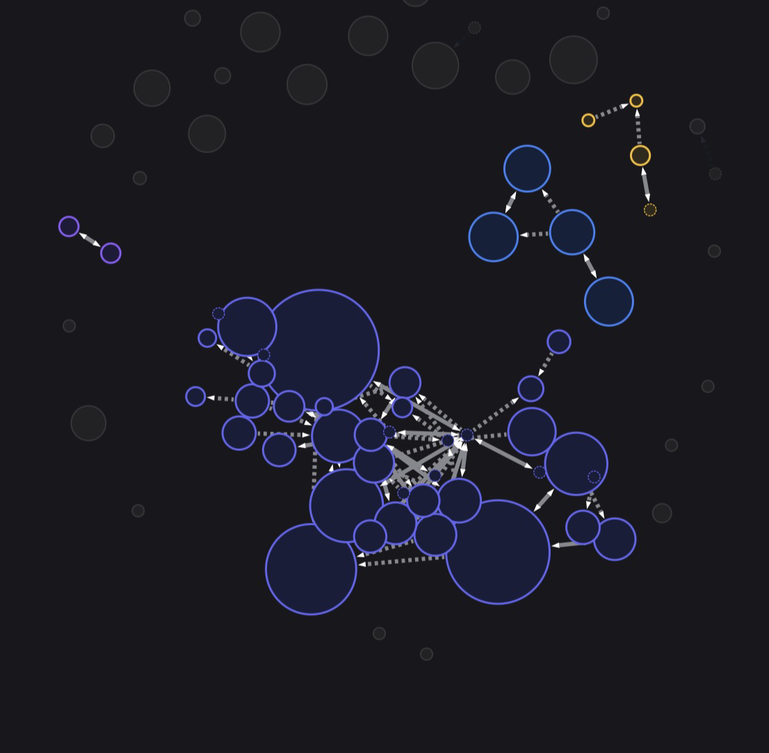 BUBBLEMAP