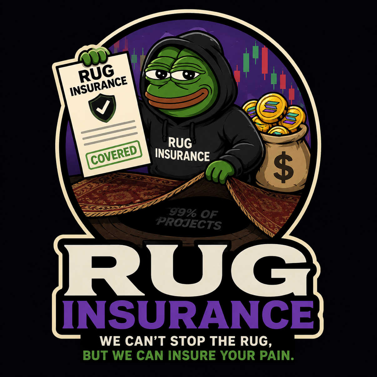 $NORUGIN