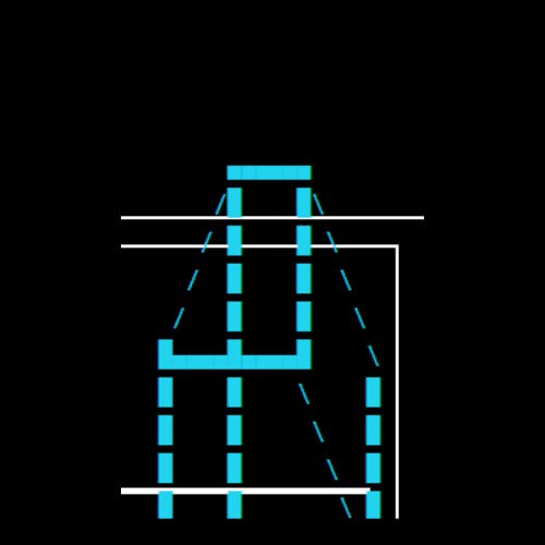 SEGURA