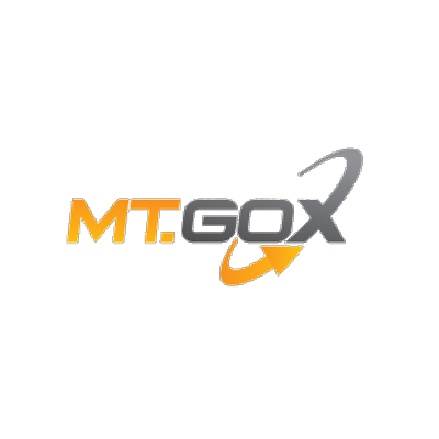 MTGOX