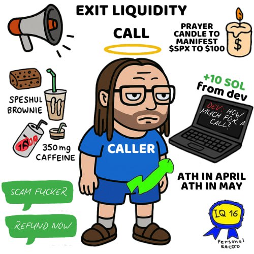 caller