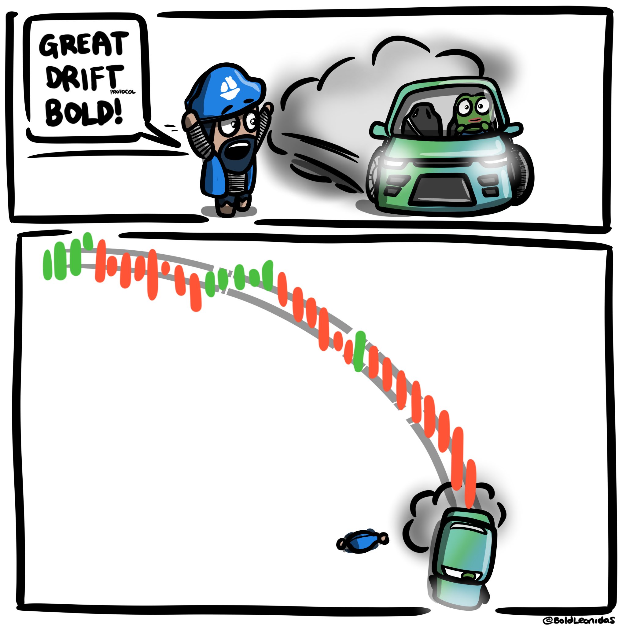 GDB