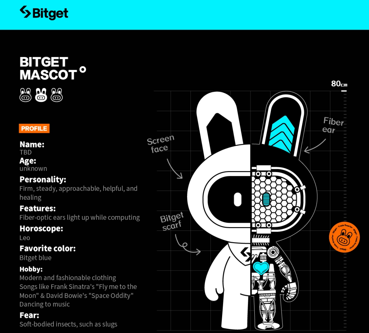 Bitzy