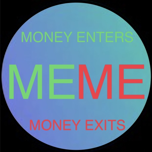 MEME