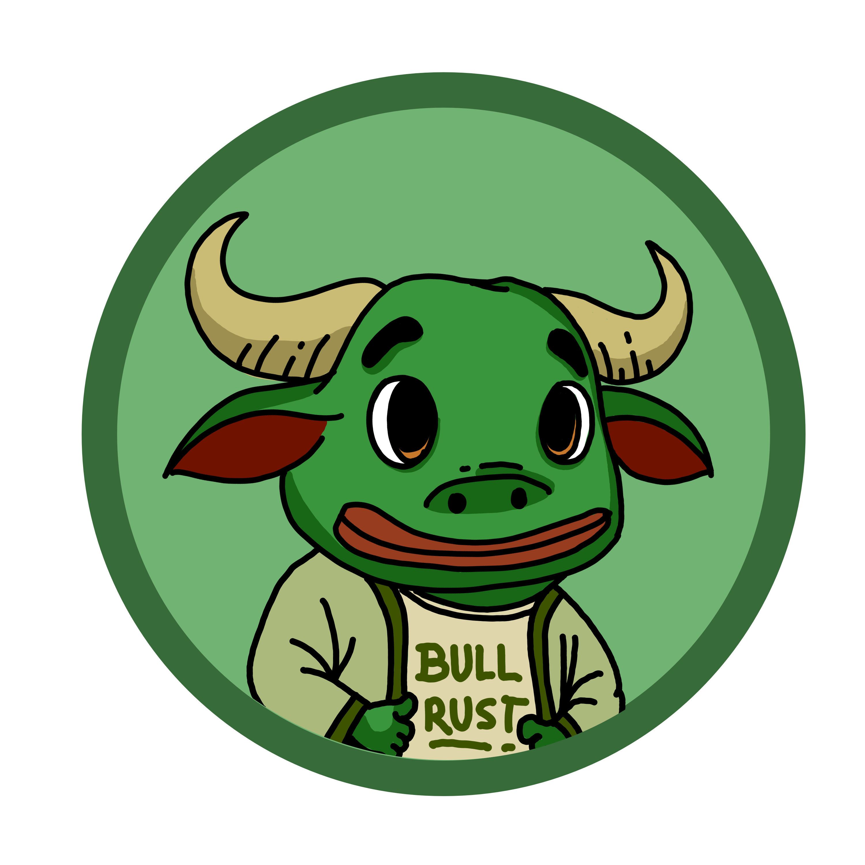 BULLISH