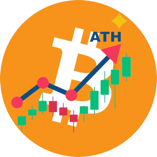 ATH