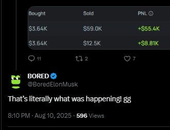 GGBORED