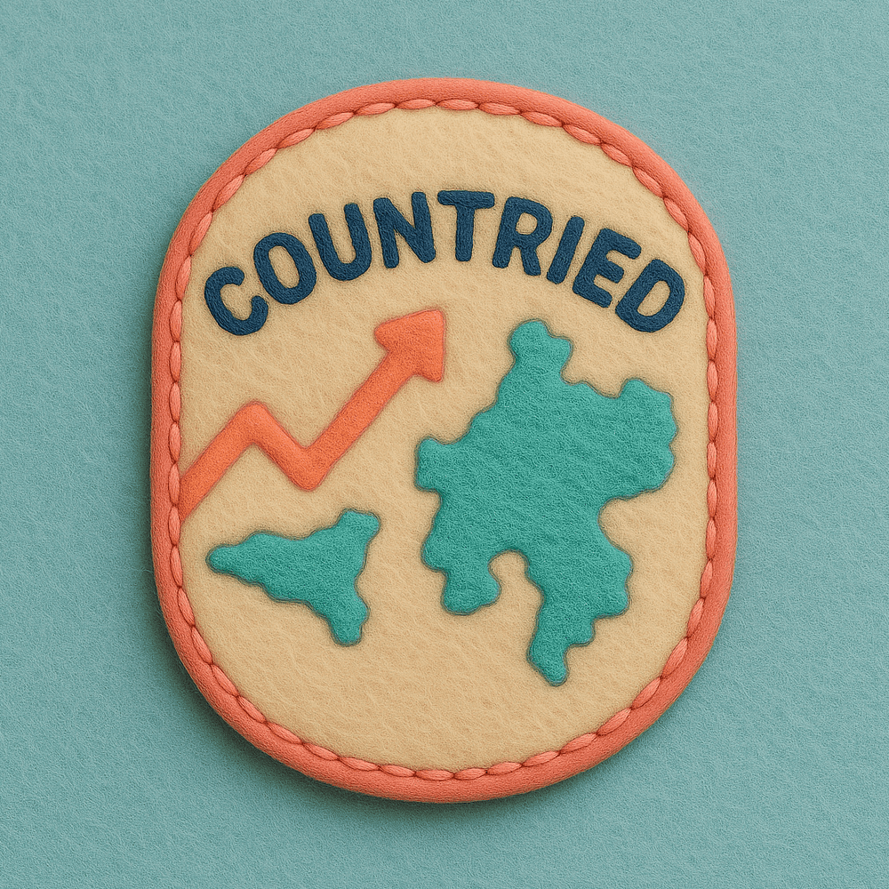 Countried logo