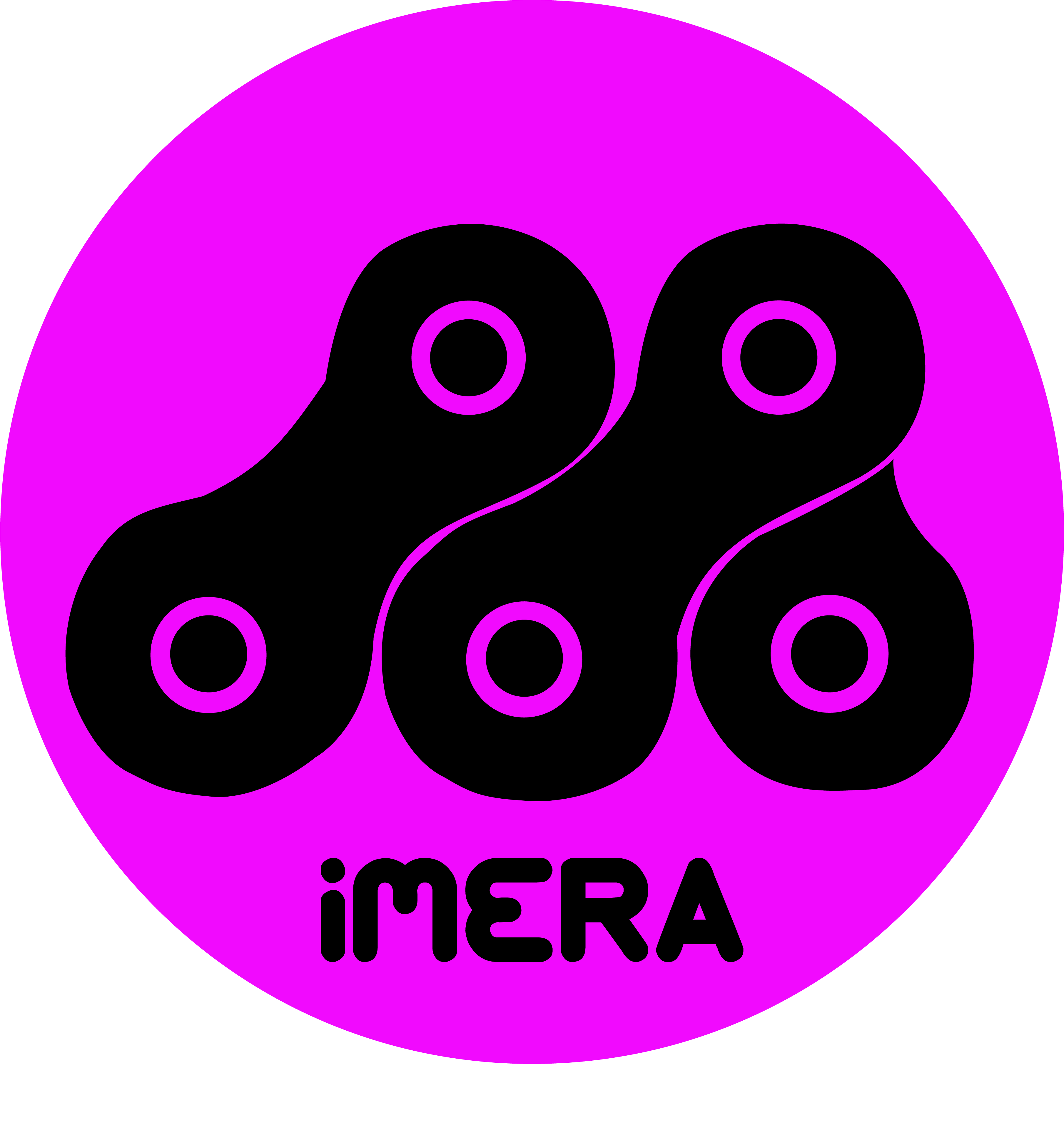 iMERA