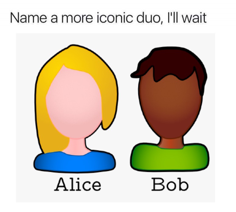 ALICEBOB