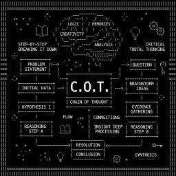 COT