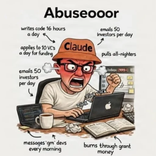 Abuseooor