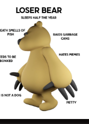 loser bear
