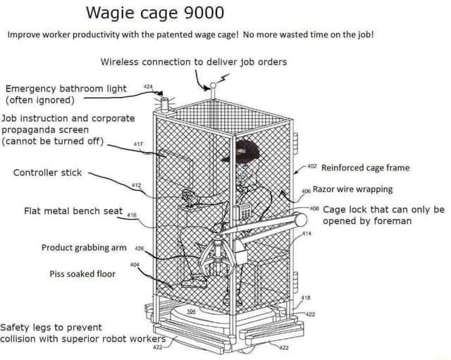 WAGIE