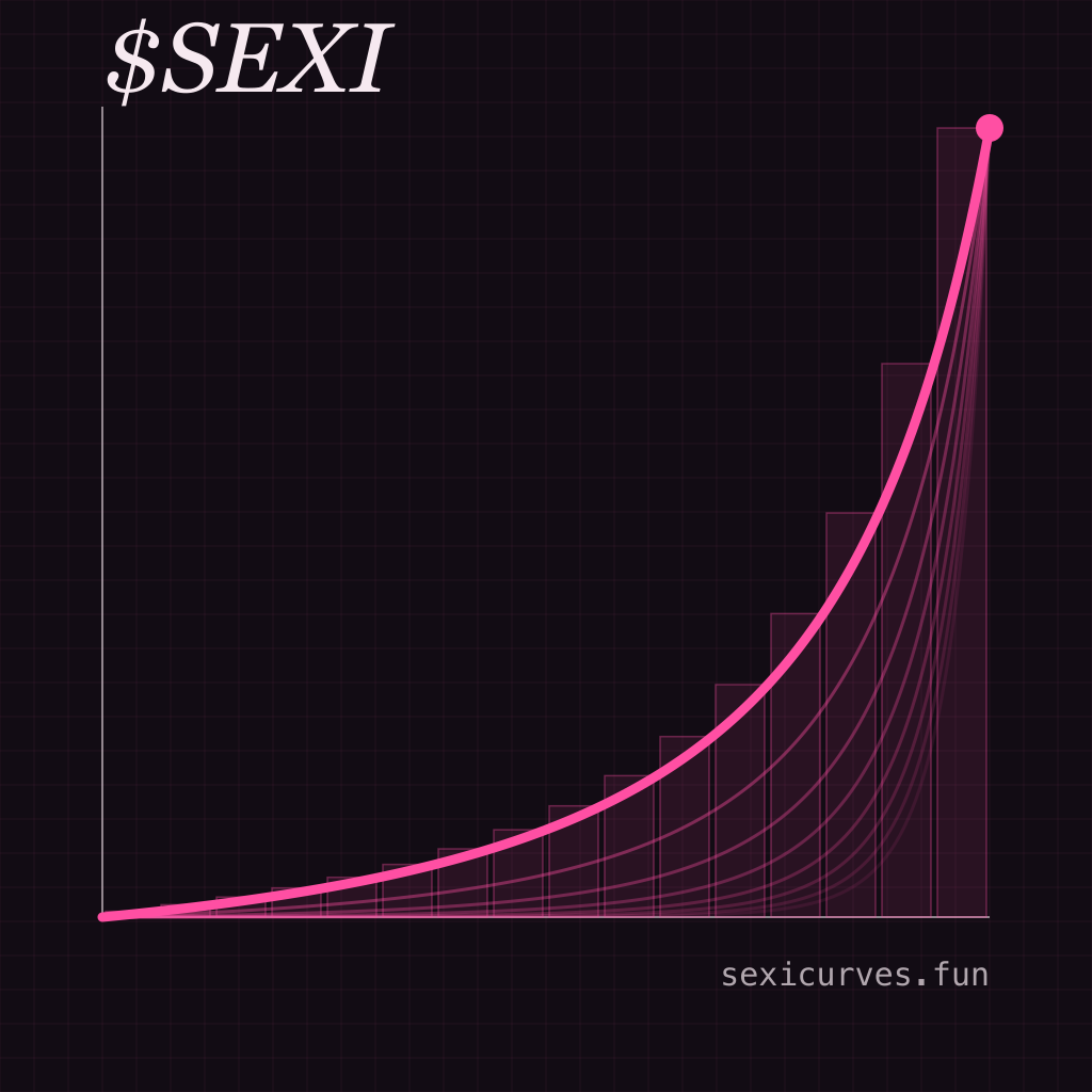 SEXI