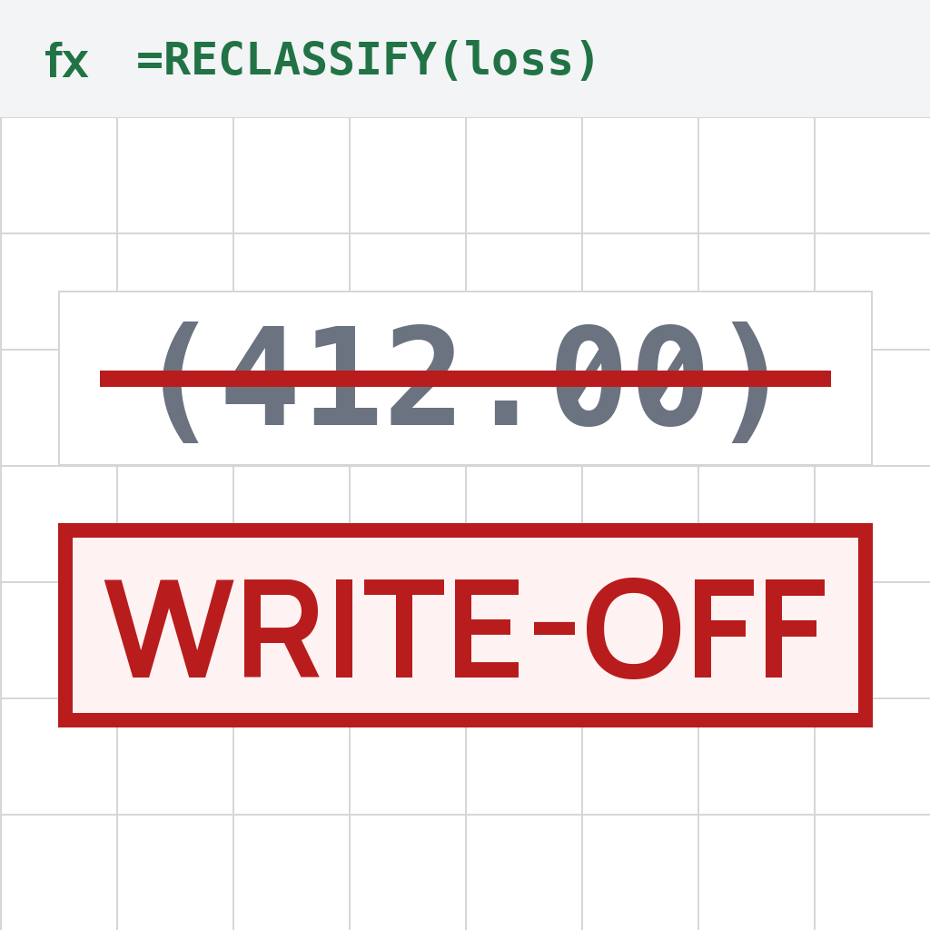 WRITEOFF