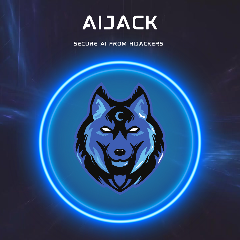 AIJ